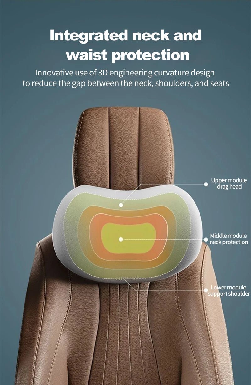 Memory Foam Car Neck Pillow & Lumbar Support Cushion – Universal Ergonomic Car Seat Neck & Waist Cushion, Travel Car Pillow, Back Support for Driving Comfort, Car Accessories - RELUX.STORE