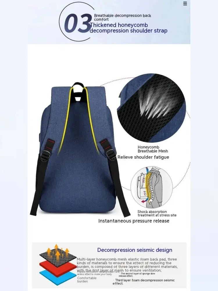 Men’s & Women’s Large Capacity Backpack – Travel, School & Laptop Bag 🎒✨ - RELUX.STORE
