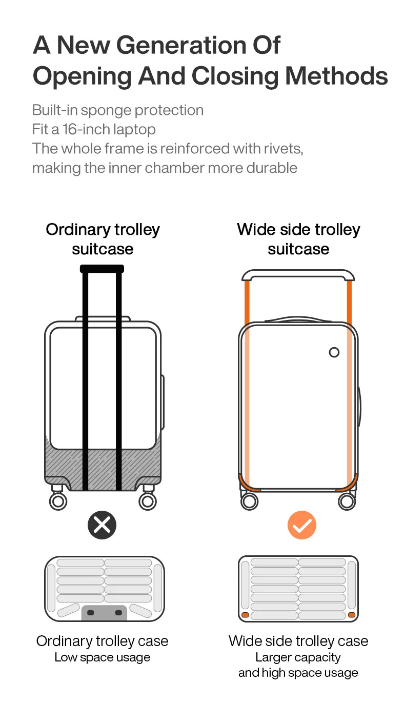 Mixi Front Laptop Pocket Suitcase Wide Handle Travel Suitcase Men 20''Carry - On Luggage Women PC Aluminum Frame Trolley Case 24'' - RELUX.STOREMixi Front Laptop Pocket Suitcase Wide Handle Travel Suitcase Men 20''Carry - On Luggage Women PC Aluminum Frame Trolley Case 24''