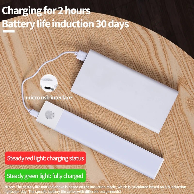 "Motion Sensor Night Light – USB Rechargeable Wireless LED Lamp for Kitchen, Cabinet, Bedroom & Wardrobe Lighting" - RELUX.STORE
