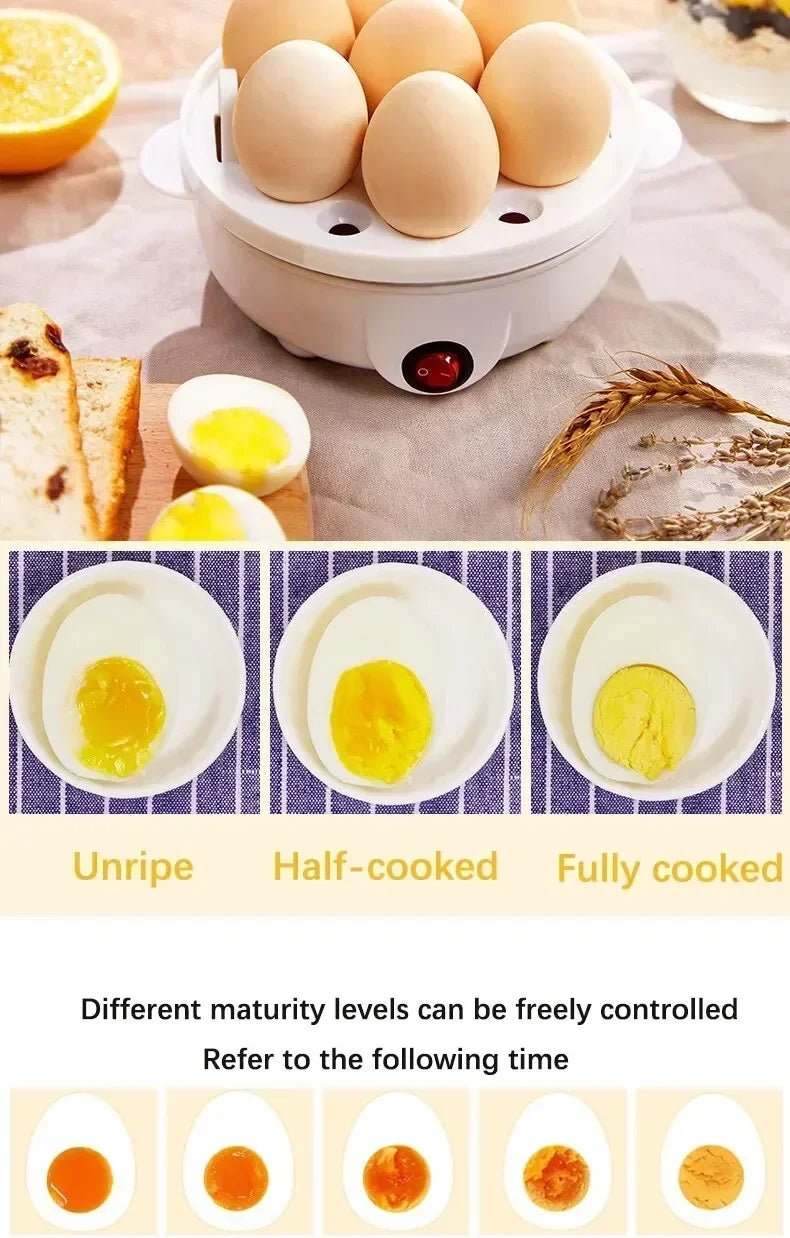 Multifunctional Electric Egg Cooker Steamer - Double Layer for Boil, Poach, Steam Eggs & Veggies, Compact Breakfast Appliance - RELUX.STORE