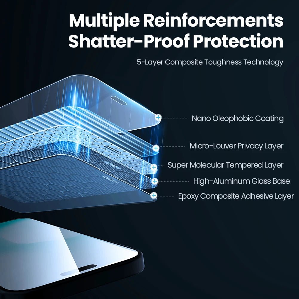 "Nillkin Glass Guardian Privacy Screen Protector for iPhone 17 Pro Max / 17 Air – Full - Coverage Tempered Glass with Dust - Free Installation Box" - RELUX.STORE
