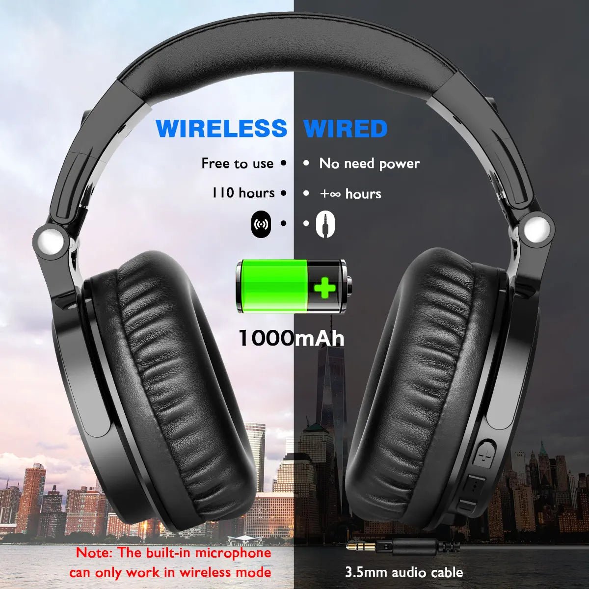 π§ Oneodio Pro C Wireless Headphones β Immersive Sound, All - Day Comfort πβ¨ - RELUX.STORE