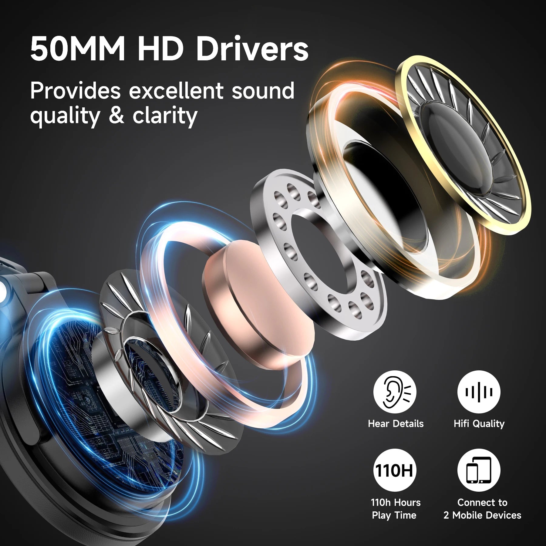 π§ Oneodio Pro C Wireless Headphones β Immersive Sound, All - Day Comfort πβ¨ - RELUX.STORE