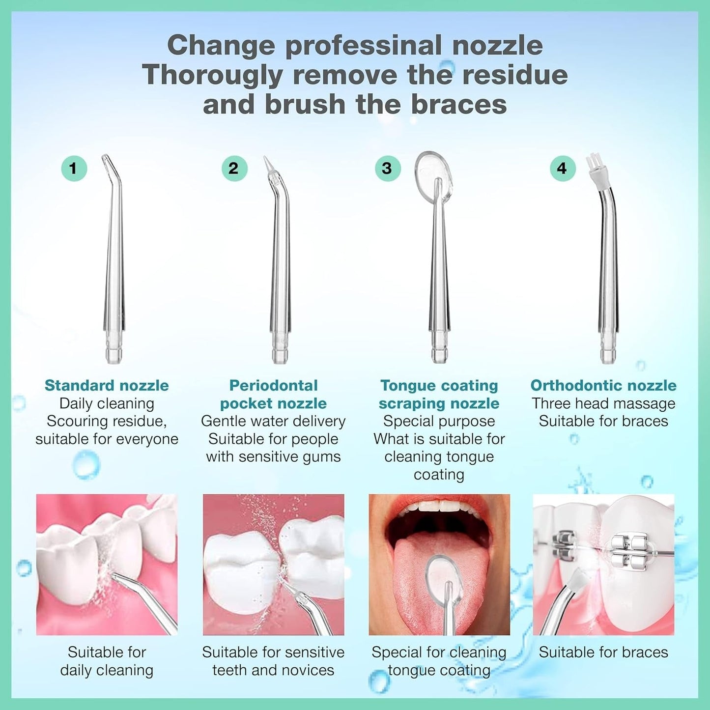 Oral Irrigator With 4 Nozzle Tips - RELUX.STORE