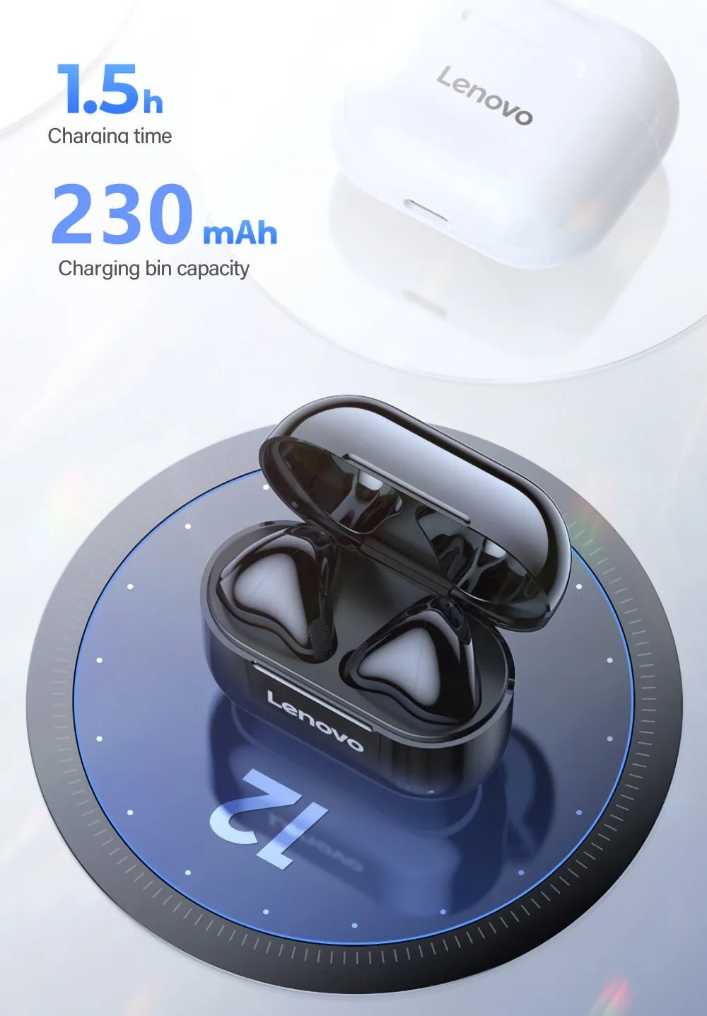 Original Lenovo LP40 Bluetooth 5.0 Earphones – Immersive HiFi Sound TWS with Microphone, Touch Control & Long Standby - RELUX.STORE