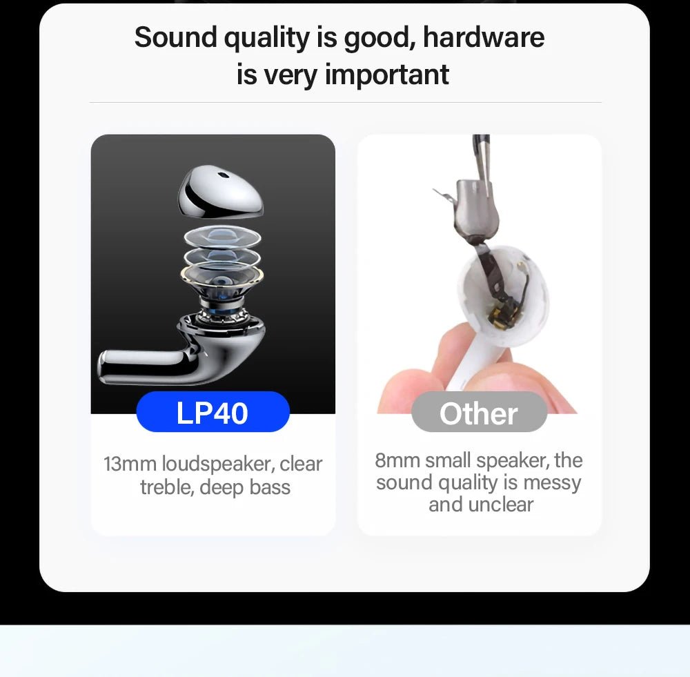 Original Lenovo LP40 Bluetooth 5.0 Earphones – Immersive HiFi Sound TWS with Microphone, Touch Control & Long Standby - RELUX.STORE