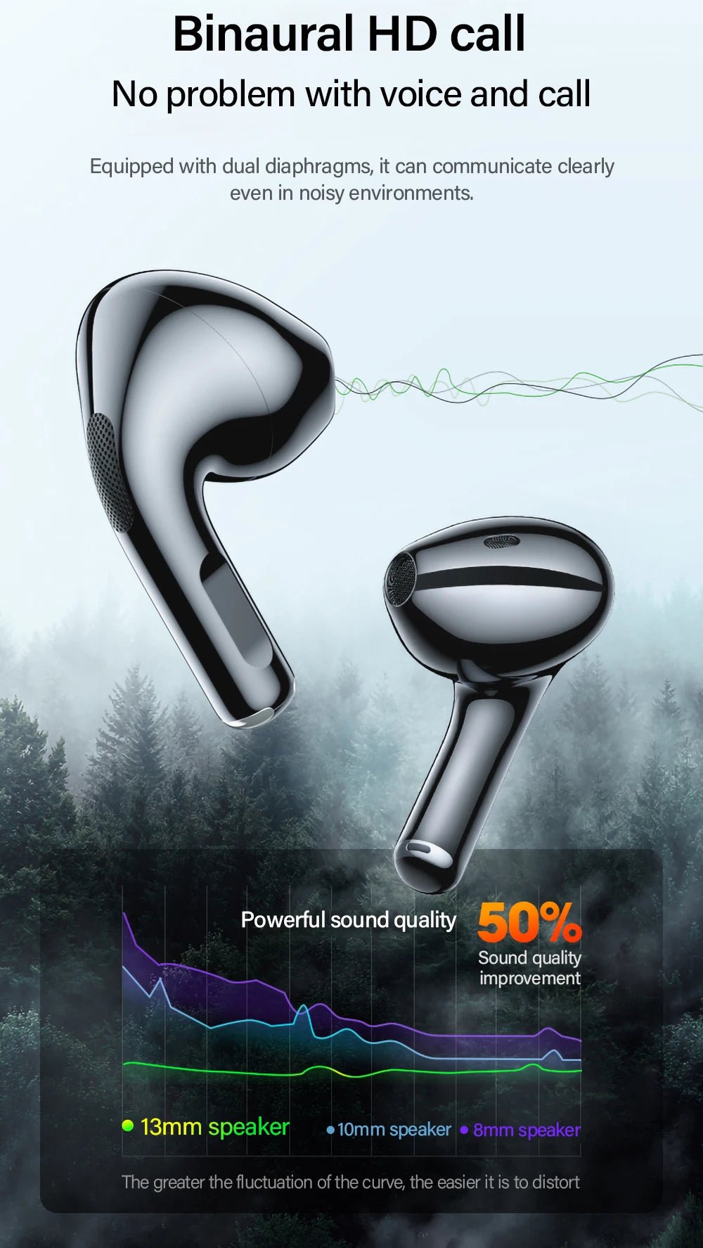 Original Lenovo LP40 Bluetooth 5.0 Earphones – Immersive HiFi Sound TWS with Microphone, Touch Control & Long Standby - RELUX.STORE