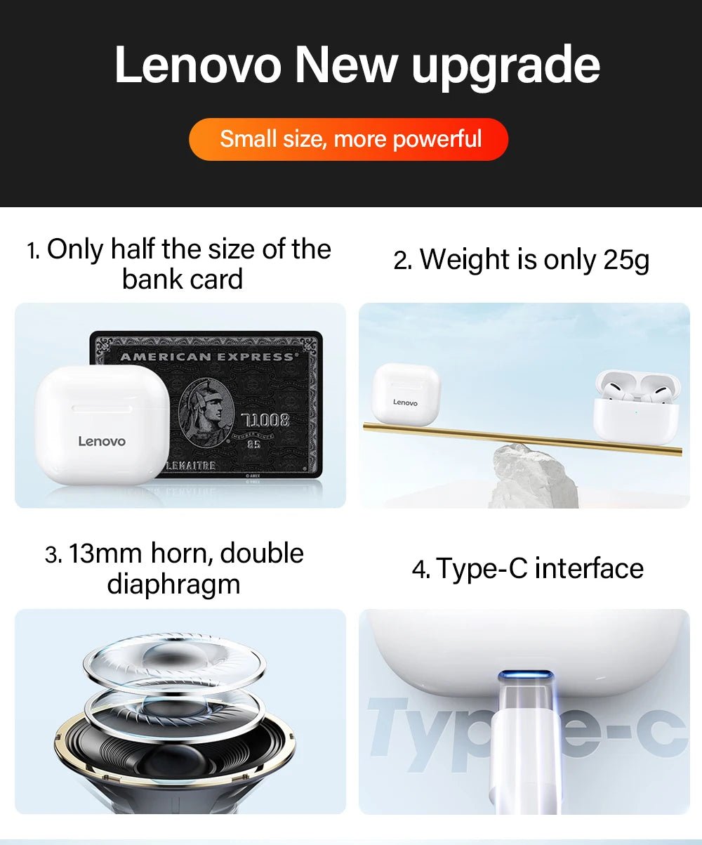 Original Lenovo LP40 Bluetooth 5.0 Earphones – Immersive HiFi Sound TWS with Microphone, Touch Control & Long Standby - RELUX.STORE
