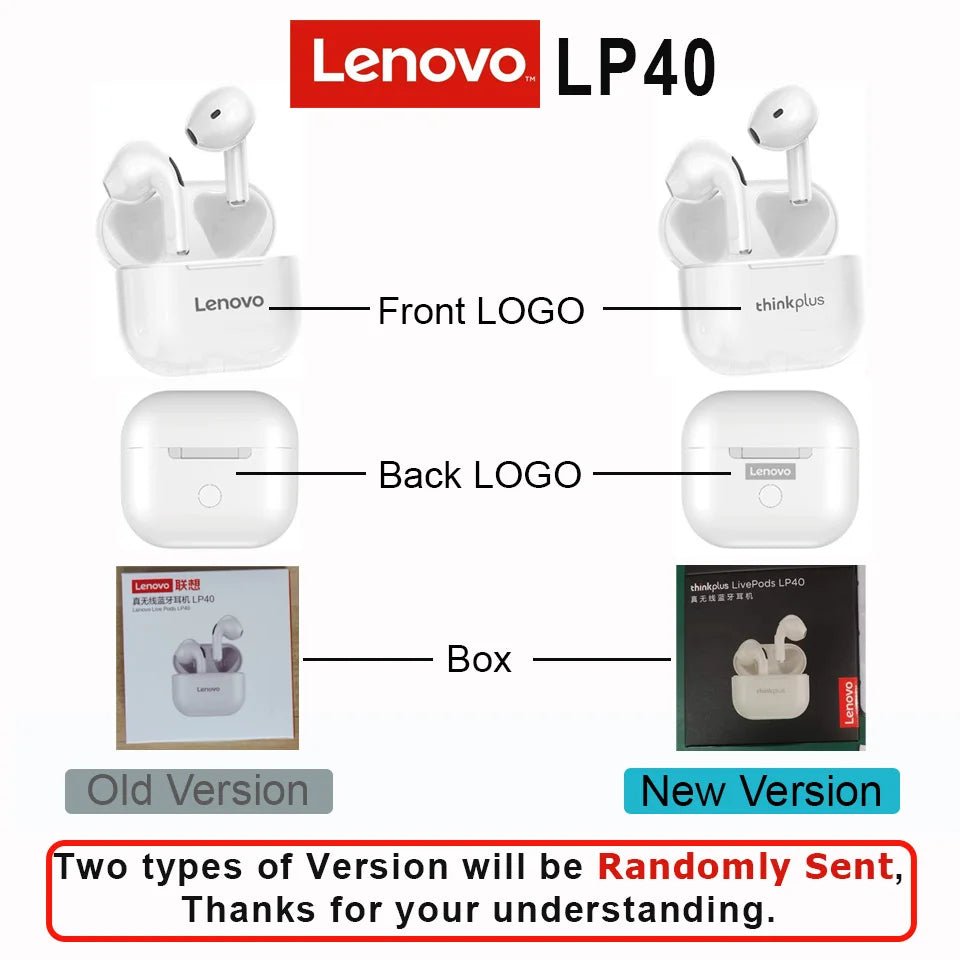 Original Lenovo LP40 Bluetooth 5.0 Earphones – Immersive HiFi Sound TWS with Microphone, Touch Control & Long Standby - RELUX.STORE