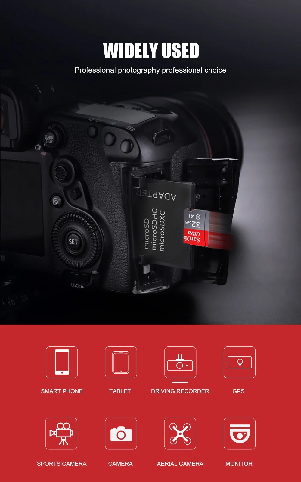 Original SanDisk Micro SD Memory Card 32GB 64GB 128GB 256GB – Class 10 UHS - I TF Flash Card for Smartphone, Camera, Tablet & PC - RELUX.STORE