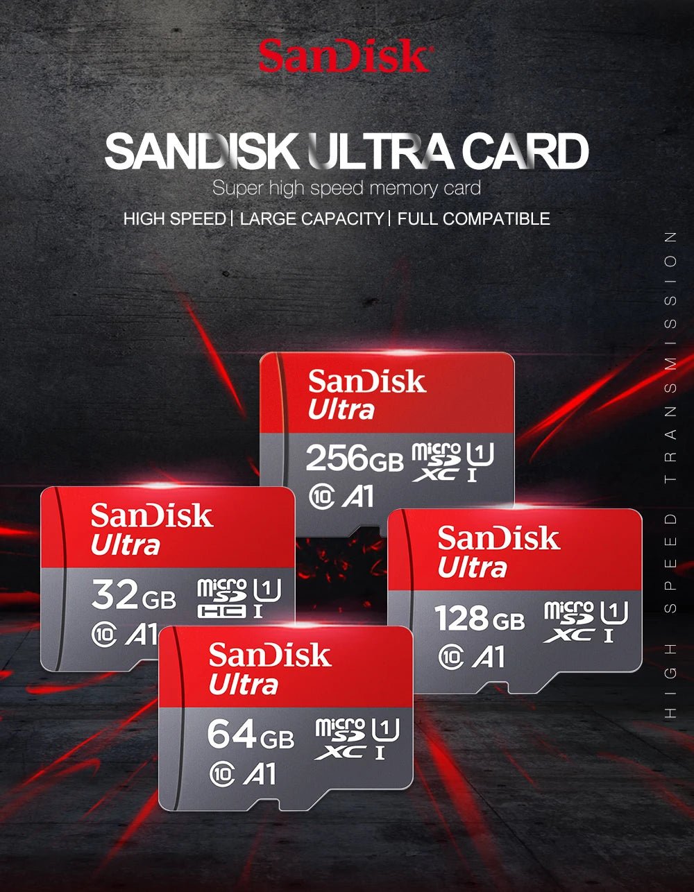 Original SanDisk Micro SD Memory Card 32GB 64GB 128GB 256GB – Class 10 UHS - I TF Flash Card for Smartphone, Camera, Tablet & PC - RELUX.STORE