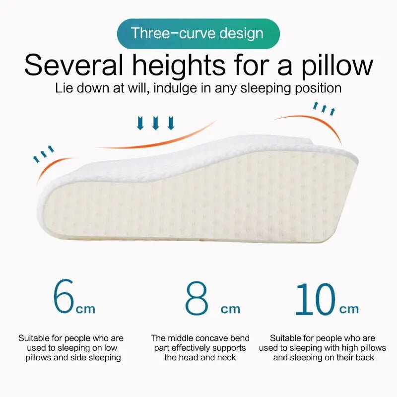 “Orthopedic Memory Foam Neck Pillow – Slow Rebound Cervical Support Pillow for Pain Relief & Anti - Snoring | Ergonomic Memory Cotton Sleep Pillow for Deep Rest” - RELUX.STORE