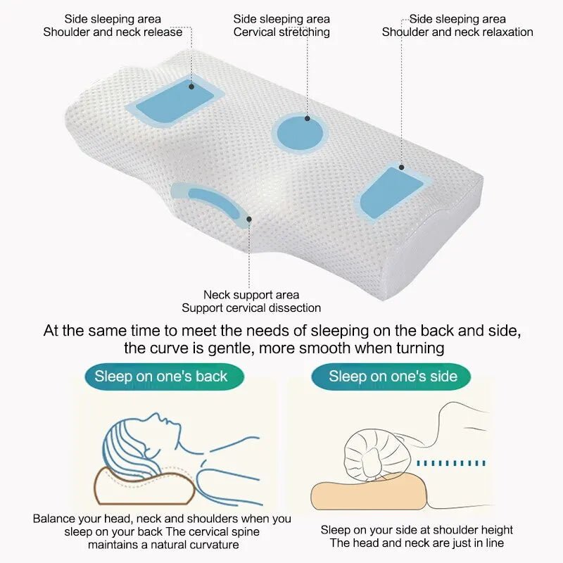 “Orthopedic Memory Foam Neck Pillow – Slow Rebound Cervical Support Pillow for Pain Relief & Anti - Snoring | Ergonomic Memory Cotton Sleep Pillow for Deep Rest” - RELUX.STORE