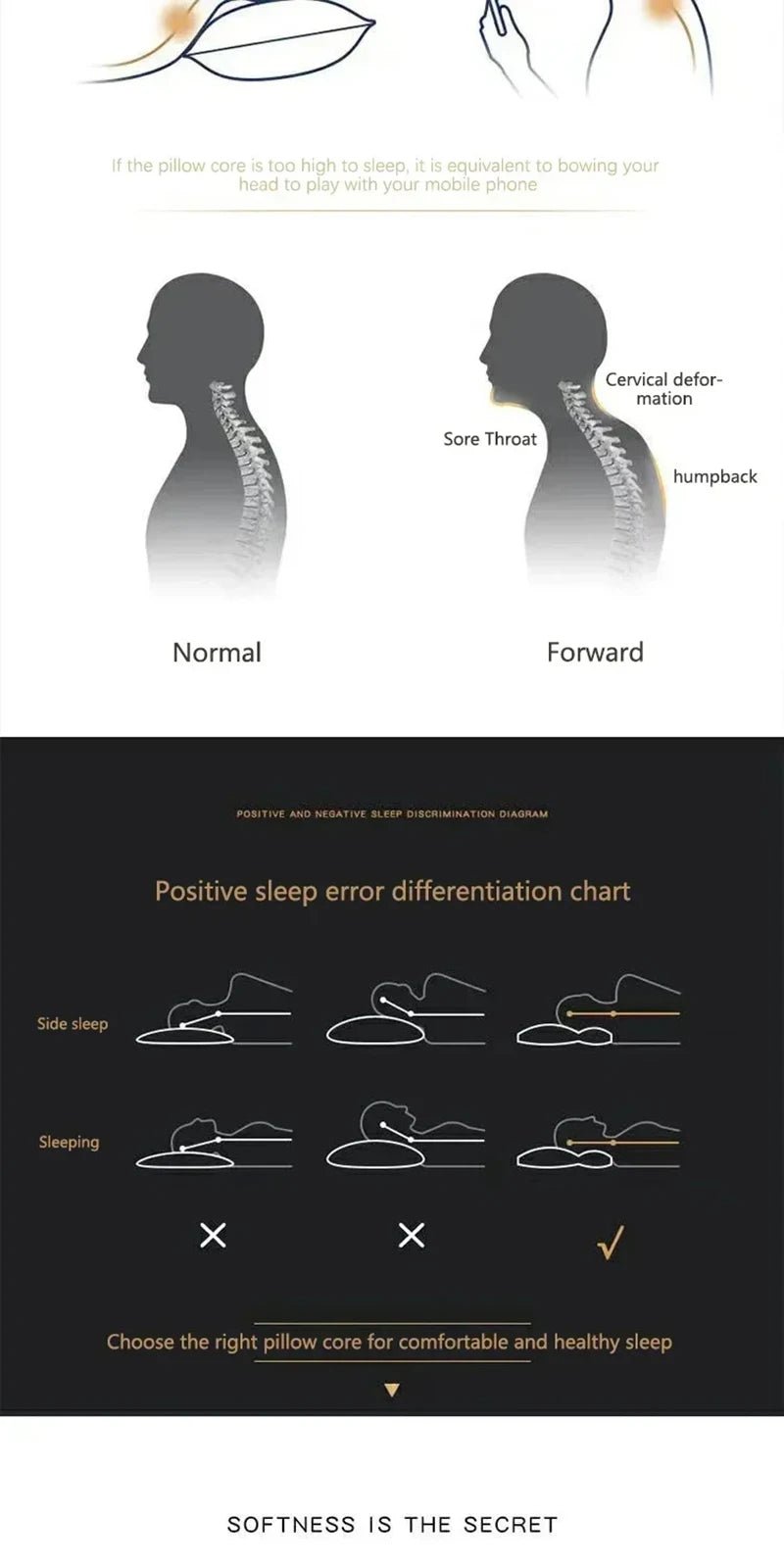 āOrthopedic Soybean Fiber Neck Pillow ā Cervical Support & SPA Massage Design for Deep Sleep, Pain Relief & Neck Protection | Premium Sleep Pillow by Relux.Storeā - RELUX.STORE