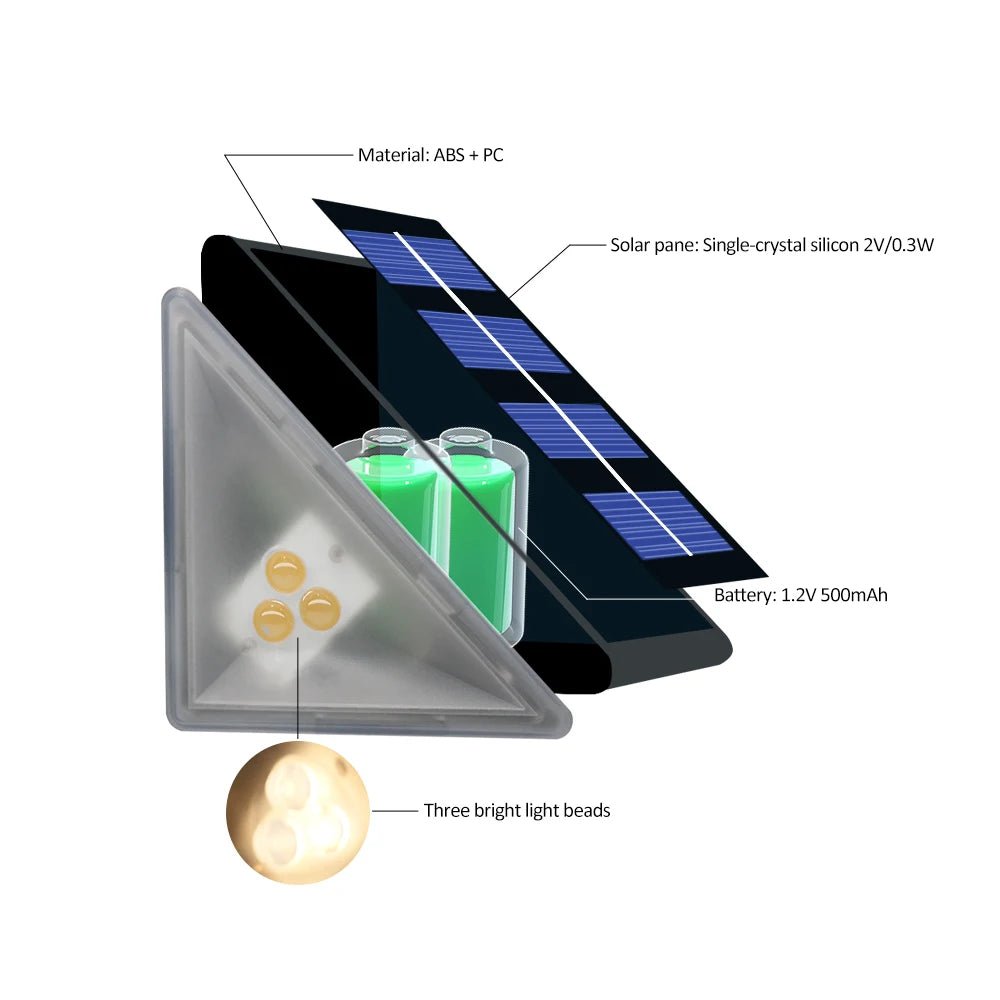 "Outdoor Solar Step Lights – Warm White & RGB, IP67 Waterproof, Auto - On LED Lights for Patio, Yard, Driveway & Porch Decoration" - RELUX.STORE