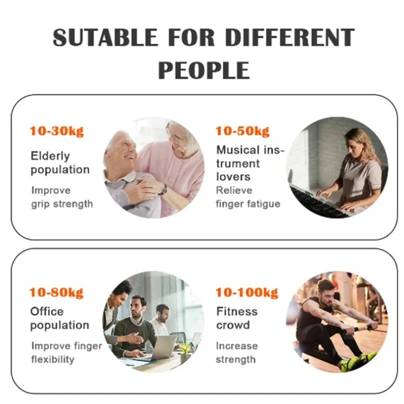 "OUZEY 5 - 100kg Adjustable Grip Strength Hand Exerciser – Wrist Expander & Muscle Recovery Trainer for Gym & Fitness by Relux.Store" - RELUX.STORE