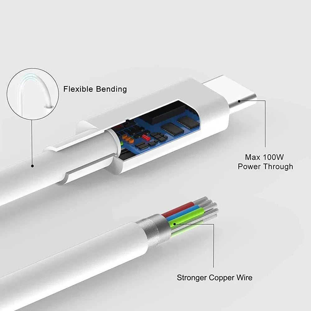 PD 60W USB - C to USB - C Fast Charging & Data Cable – 1M/2M/3M for iPhone 15/15 Pro, Huawei, Samsung, Xiaomi - RELUX.STORE