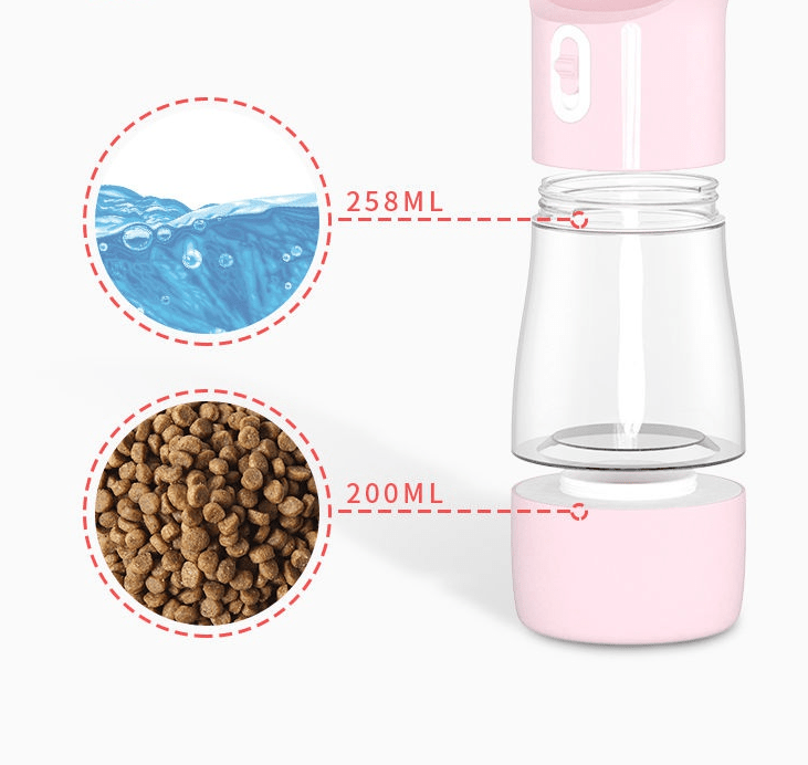 “Portable Dog Water Dispenser – Travel - Friendly Pet Bottle for Hydration On - the - Go” - RELUX.STORE
