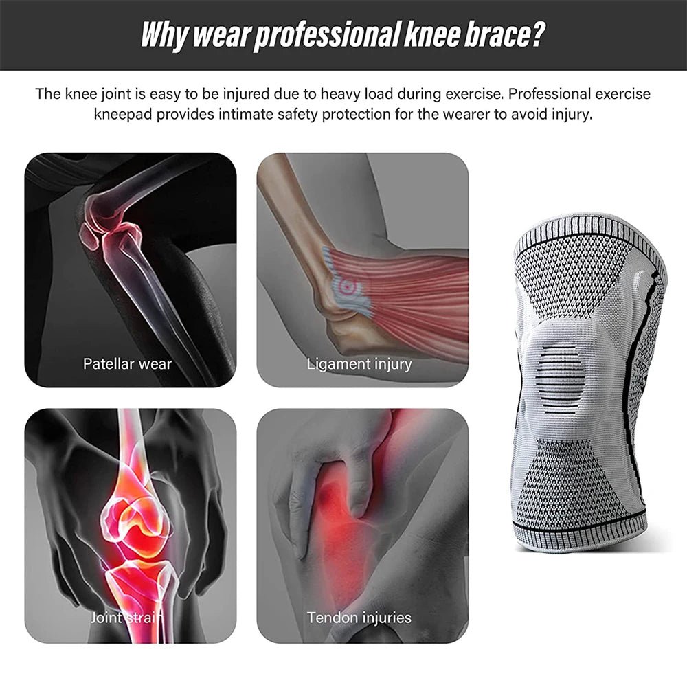"Professional Sport Knee Brace – Arthritis & Joint Support, Meniscus Tear Relief for Running, CrossFit & Outdoor Activities by Relux.Store" - RELUX.STORE