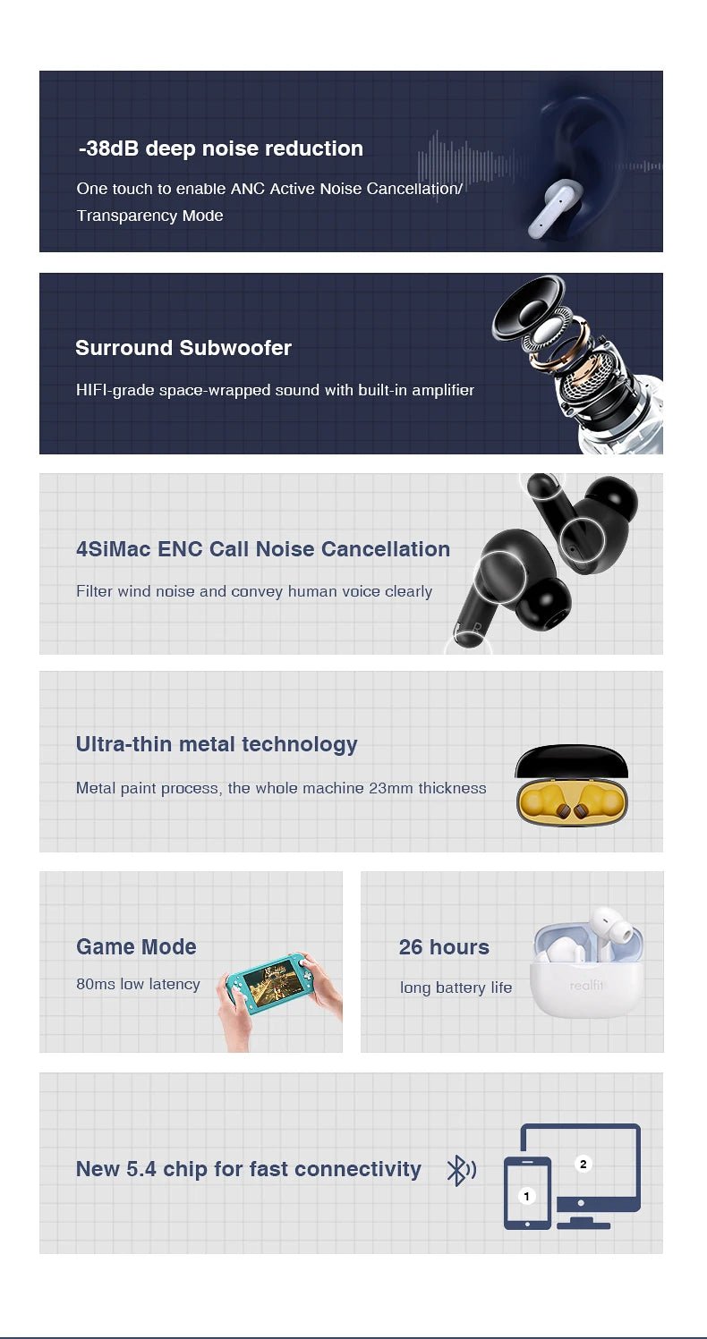 Realfit F3 ANC Active Noice Cancellation Bluetooth Earphones ENC Call HIFI Stereo Superb Bass Wireless Earbuds Sport Gaming - RELUX.STORE