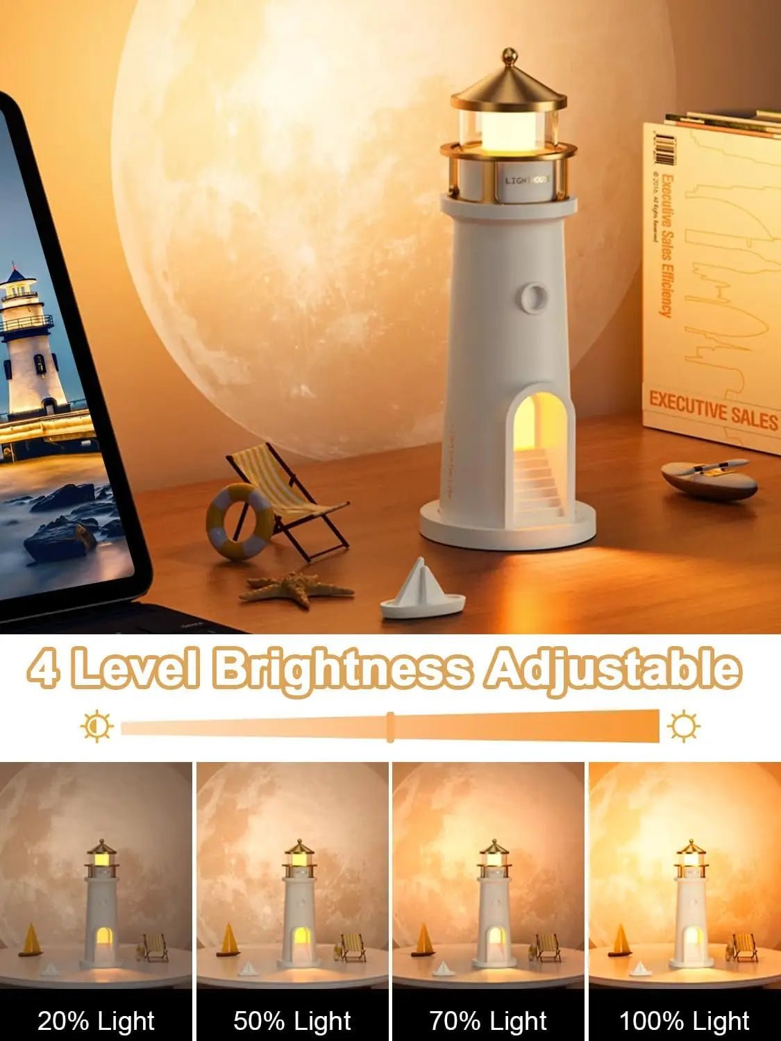 Rechargeable Moonlight Projector Night Light With Remote Control Children's Light House Desk Night Lamp Kids Gift Desktop Light - RELUX.STORE