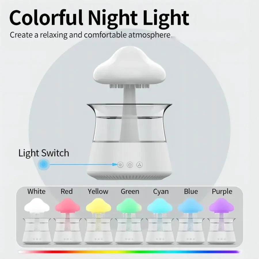 Relax Cloud Rain Ultrasonic Aroma Diffuser – Humidifier with Colorful LED Mood Lamp, Essential Oil Compatible, Quiet Aromatherapy for Home & Office - RELUX.STORE