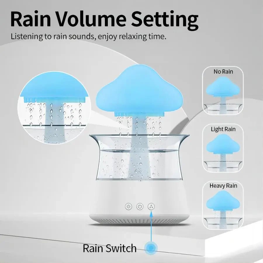 Relax Cloud Rain Ultrasonic Aroma Diffuser – Humidifier with Colorful LED Mood Lamp, Essential Oil Compatible, Quiet Aromatherapy for Home & Office - RELUX.STORE