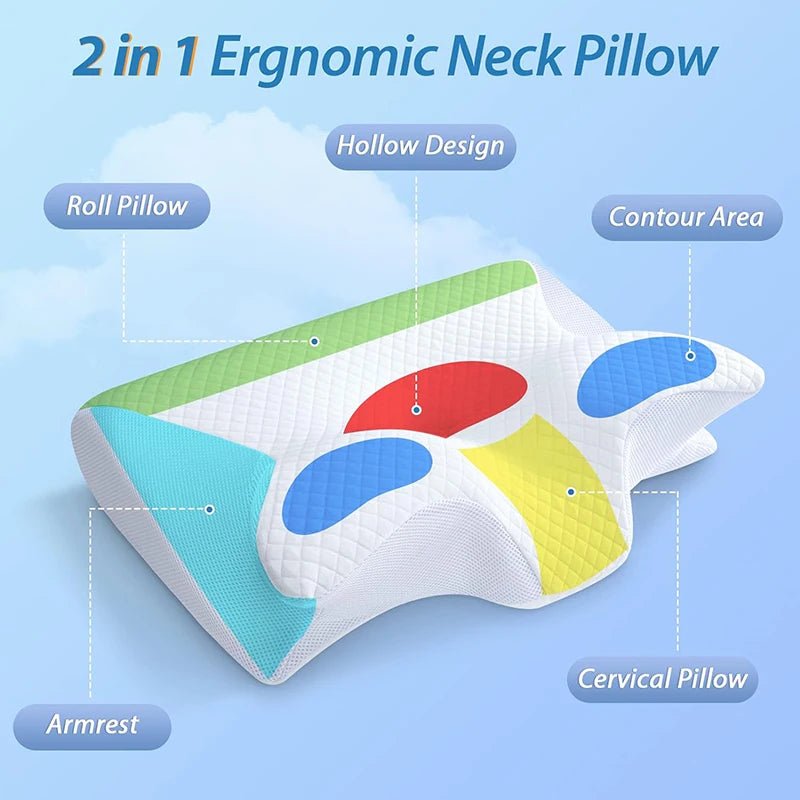 Relux Orthopedic Pillow for Side Sleepers – Memory Foam Cervical Support for Neck Pain Relief - RELUX.STORE
