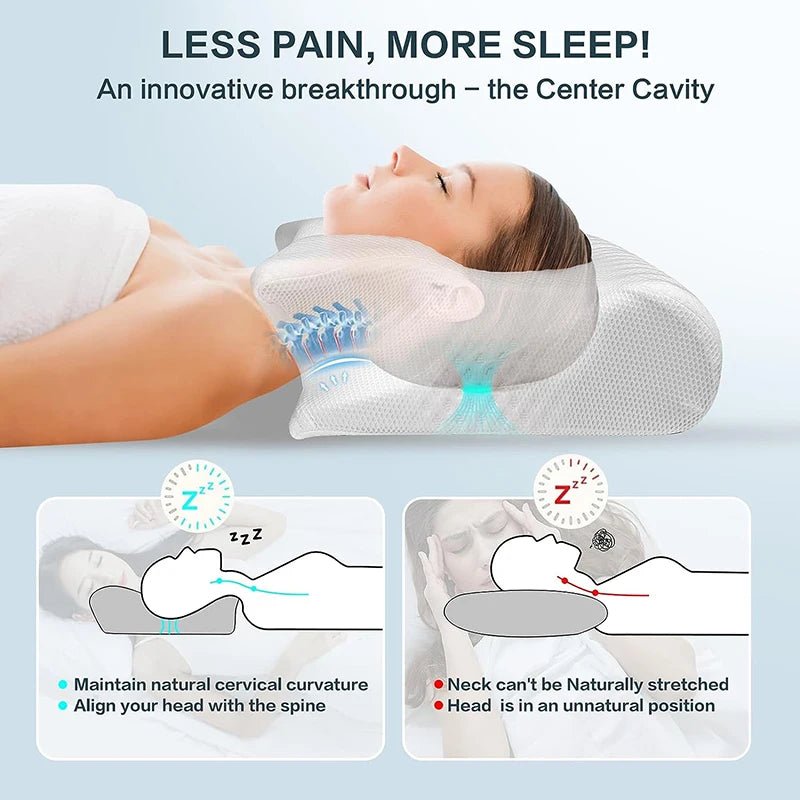 Relux Orthopedic Pillow for Side Sleepers – Memory Foam Cervical Support for Neck Pain Relief - RELUX.STORE