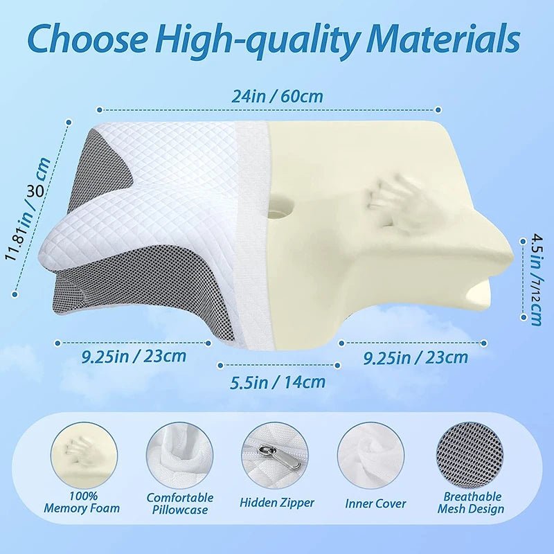 Relux Orthopedic Pillow for Side Sleepers – Memory Foam Cervical Support for Neck Pain Relief - RELUX.STORE