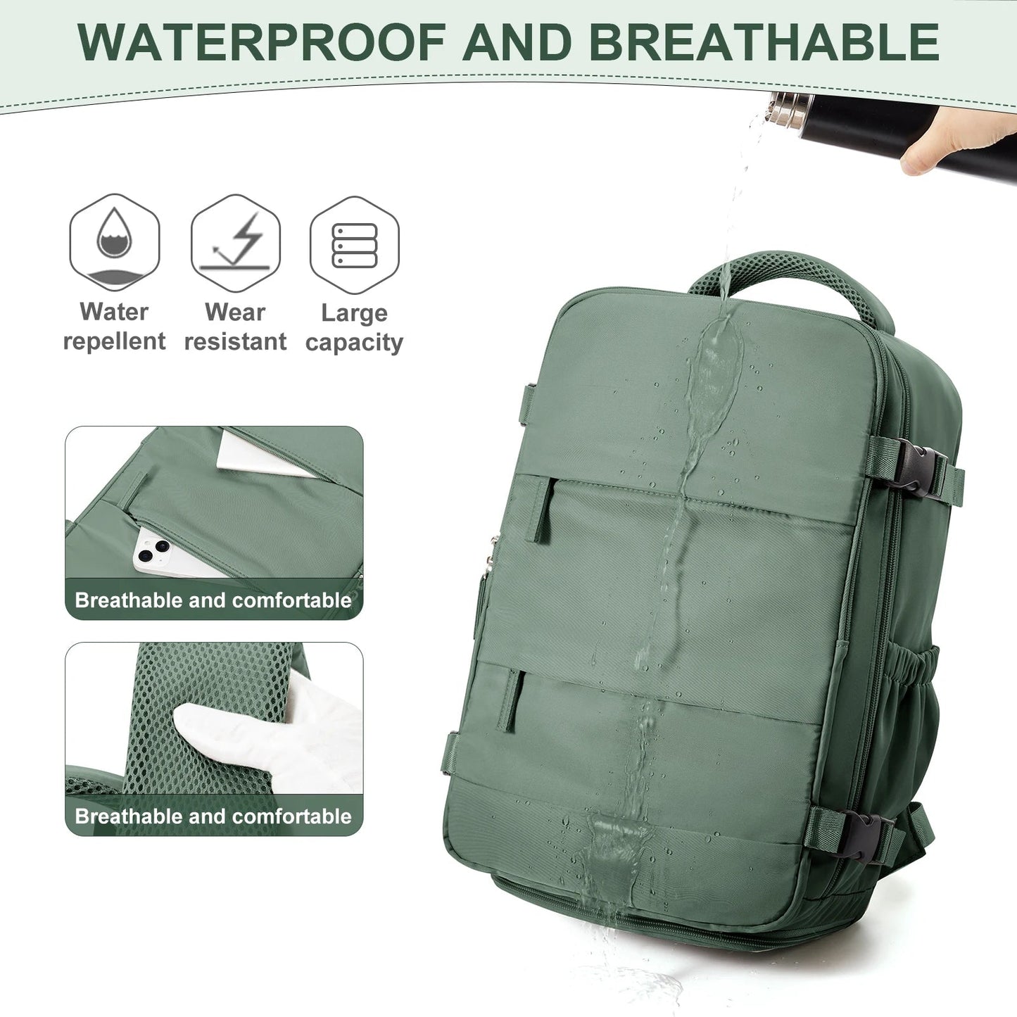 Ryanair Cabin Backpack 40x20x25 cm – Travel Hand Luggage for Men & Women | Lightweight Laptop Backpack | Mochila de Viaje Compacta para Cabina - RELUX.STORE