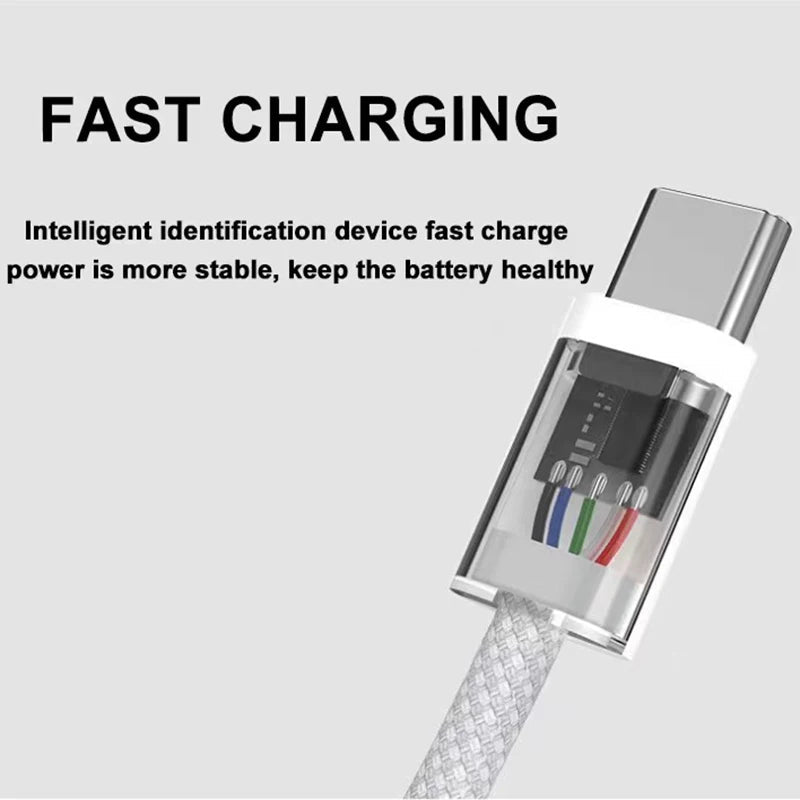 "USB C to Type C PD 60W Fast Charging Cable – Braided Data & Power Cable for iPhone 15, Android, Samsung, Huawei" - RELUX.STORE