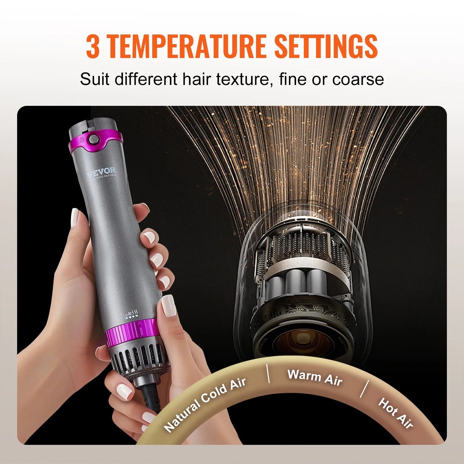 VEVOR 5 - in - 1 Hair Dryer Brush – Hot Air Styler with Upgraded Negative Ion Technology for Curling, Straightening & Volumizing - RELUX.STORE