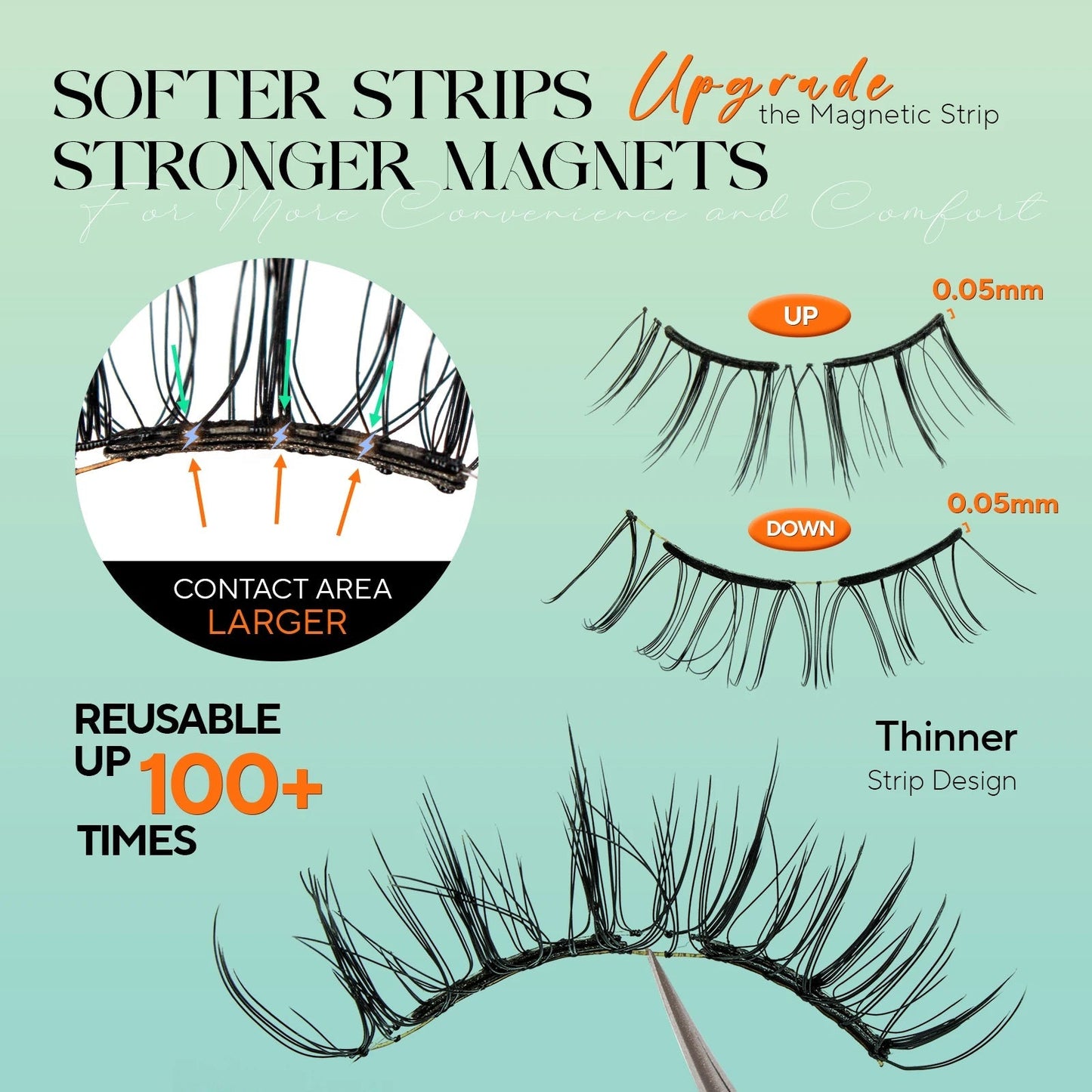 VYRILA Soft Magnetic Eyelashes No Glue Needed Reusable Natural Look 3D Lashes Easy Apply Soft Magnetic Lashes Kit for Eye Makeup - RELUX.STORE