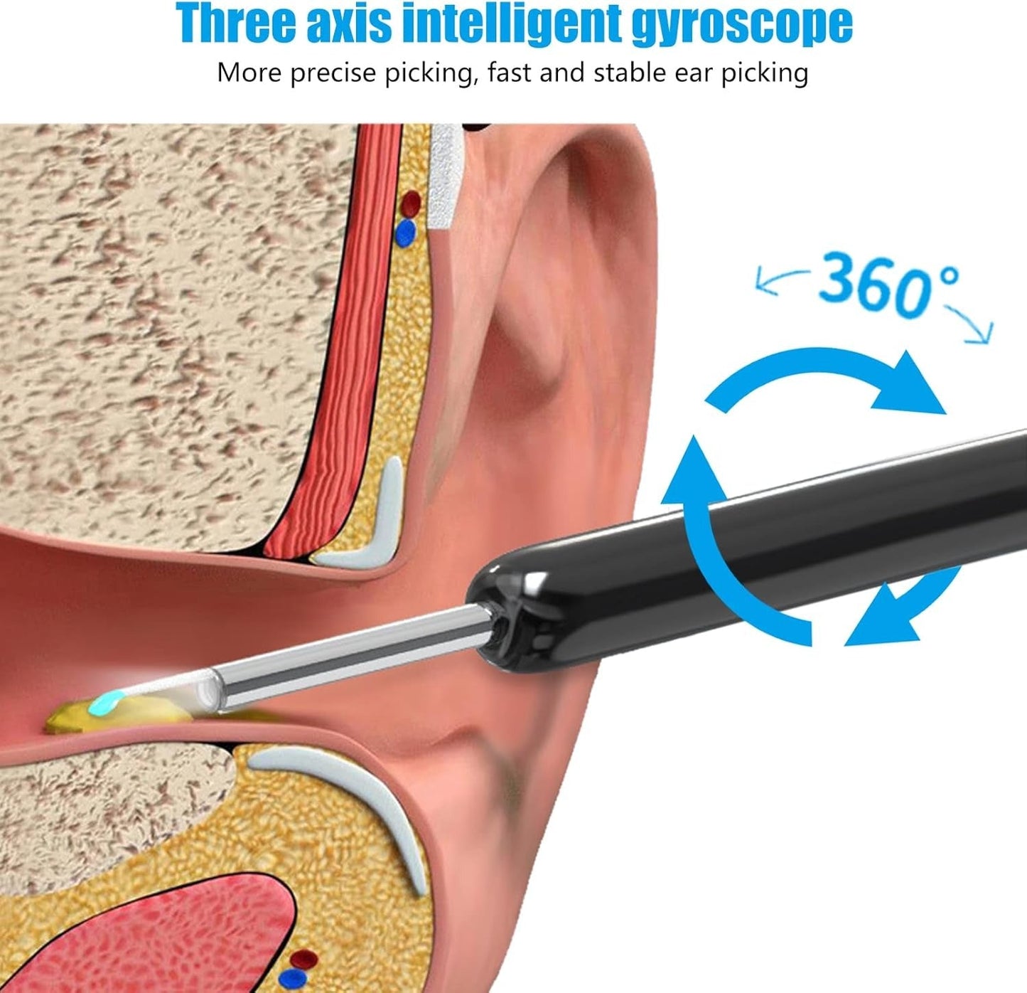 “Waterproof Ear Wax Removal Cleaner Kit – Safe LED Otoscope with Ear Pick & USB Charging for Home & Travel” - RELUX.STORE