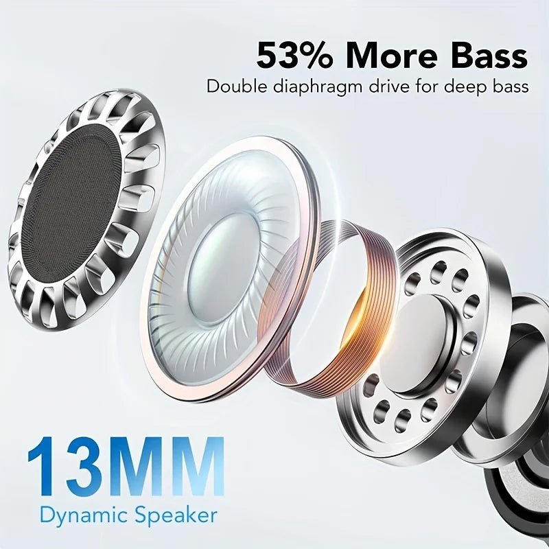 Wireless TWS Earbuds – Bluetooth 5.3 Headphones with 40dB Noise Cancelling, 6 - Mic ENC, LED Display, HD Calls & Transparency Mode - RELUX.STORE