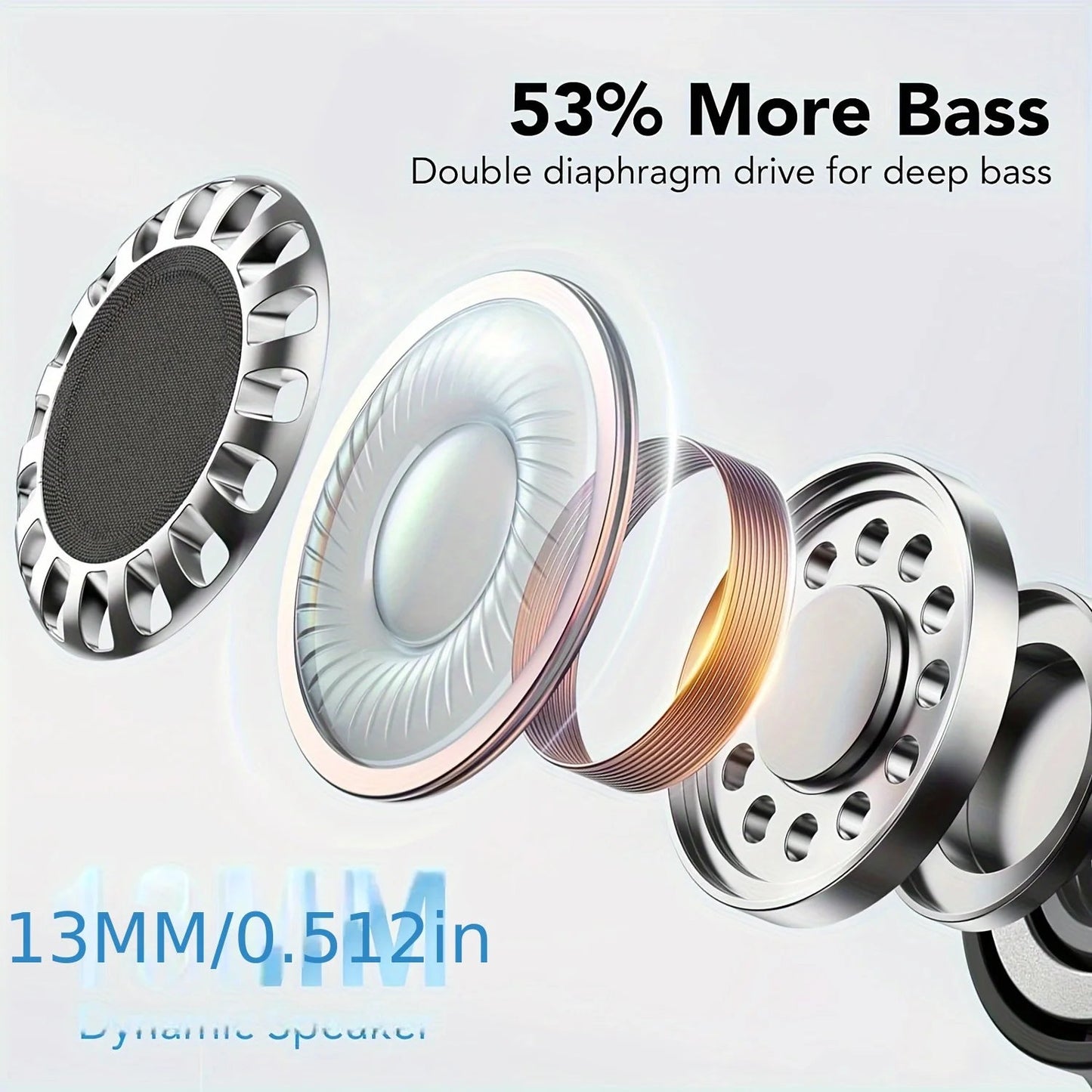 Wireless TWS Earbuds – Bluetooth 5.3 Headphones with 40dB Noise Cancelling, 6 - Mic ENC, LED Display, HD Calls & Transparency Mode - RELUX.STORE