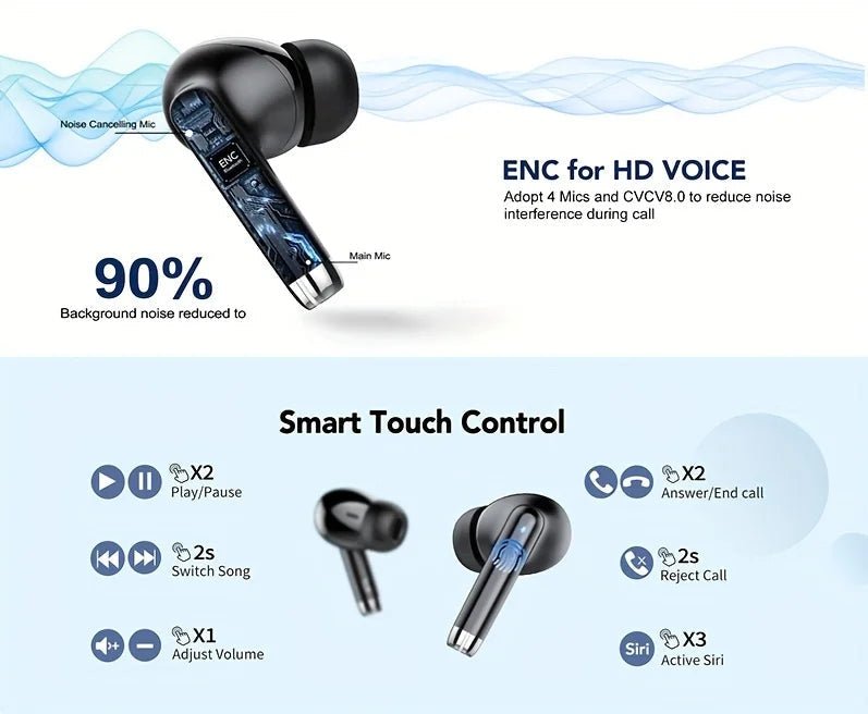 Wireless TWS Earbuds – Bluetooth 5.3 Headphones with 40dB Noise Cancelling, 6 - Mic ENC, LED Display, HD Calls & Transparency Mode - RELUX.STORE