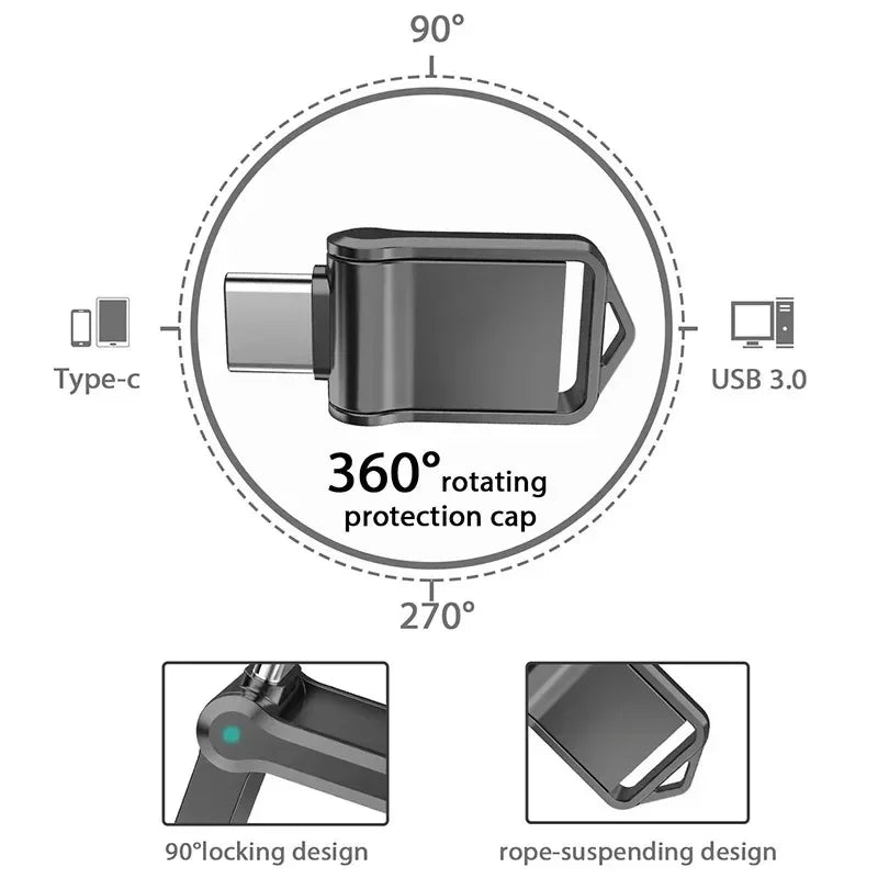 Xiaomi 2TB USB 3.2 Flash Drive High Speed Type - C Interface Dual - Use Flash Memory 512GB 1TB Stick For Phone Windows 11 Computer - RELUX.STORE