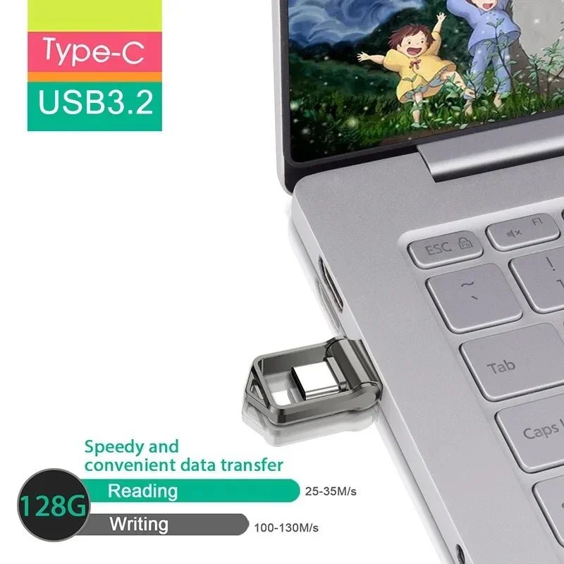 Xiaomi 2TB USB 3.2 Flash Drive High Speed Type - C Interface Dual - Use Flash Memory 512GB 1TB Stick For Phone Windows 11 Computer - RELUX.STORE
