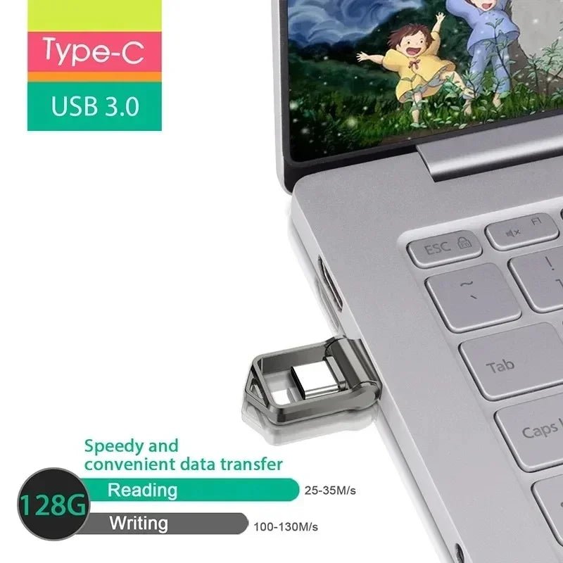 Xiaomi 2TB USB 3.2 Flash Drive High Speed Type - C Interface Dual - Use Flash Memory 512GB 1TB Stick For Phone Windows 11 Computer - RELUX.STORE