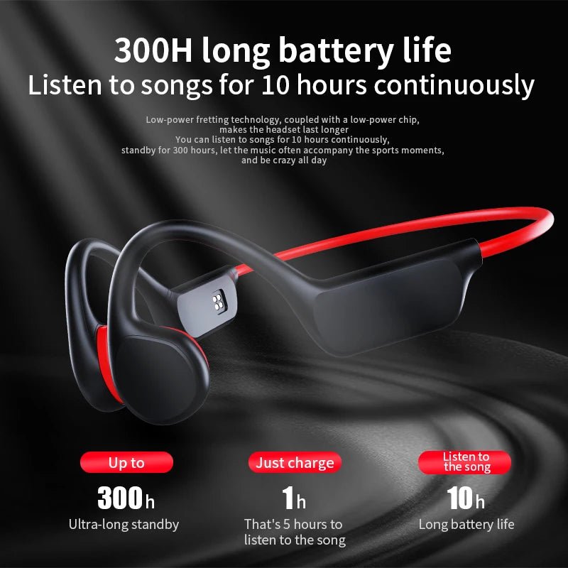 Xiaomi Bone Conduction Wireless Headset – Bluetooth 5.3 Waterproof Swimming Headphones with 32GB Storage & Mic for Fitness - RELUX.STORE