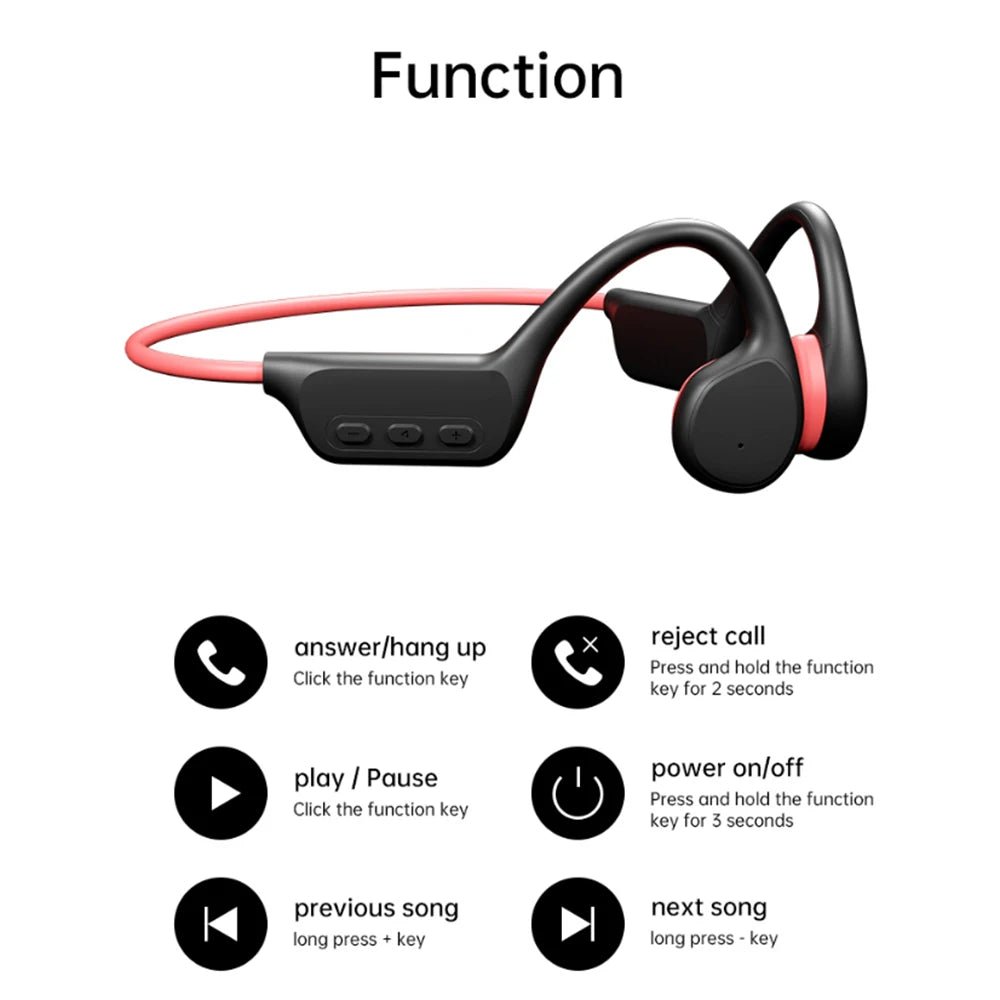 Xiaomi Bone Conduction Wireless Headset – Bluetooth 5.3 Waterproof Swimming Headphones with 32GB Storage & Mic for Fitness - RELUX.STORE