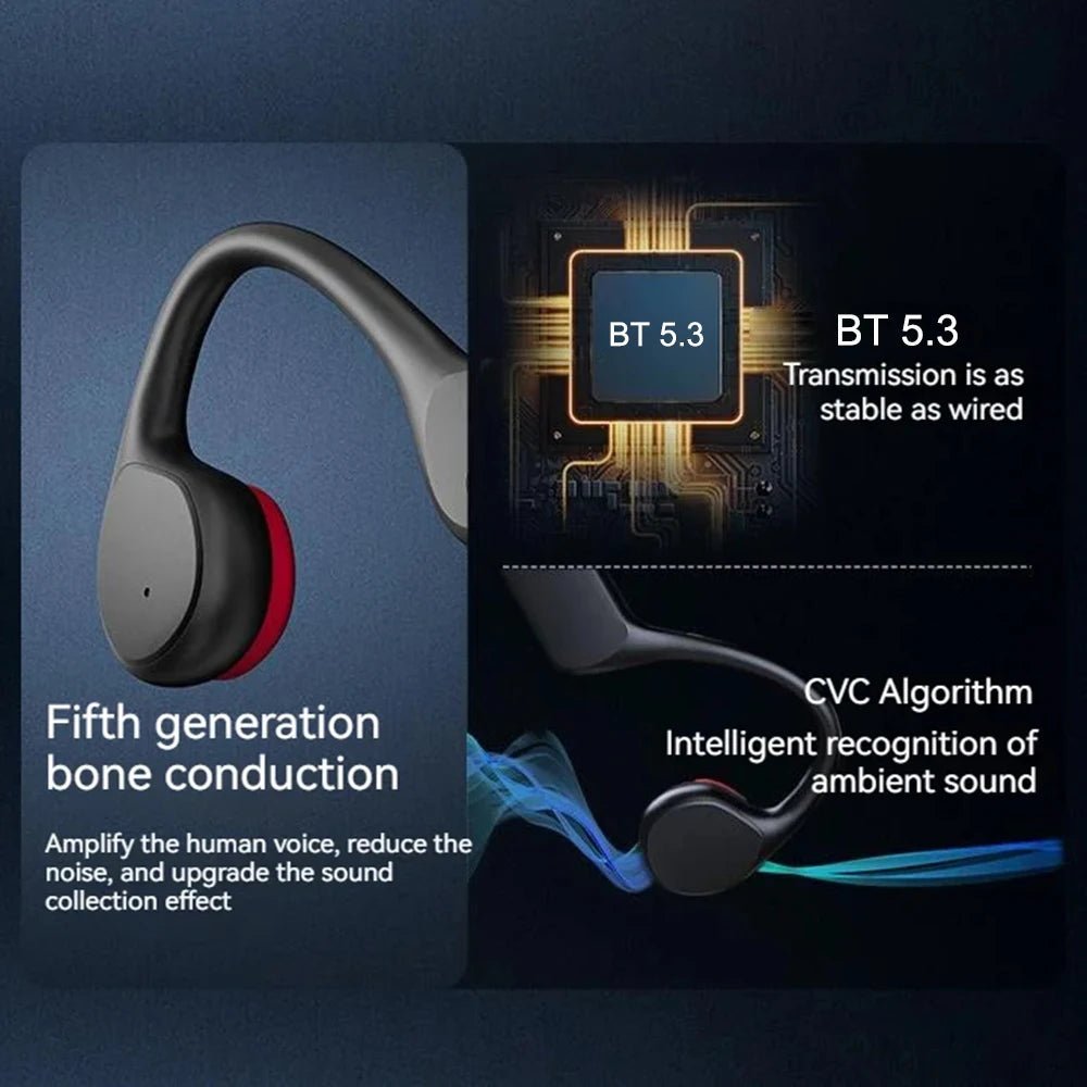 Xiaomi Bone Conduction Wireless Headset – Bluetooth 5.3 Waterproof Swimming Headphones with 32GB Storage & Mic for Fitness - RELUX.STORE