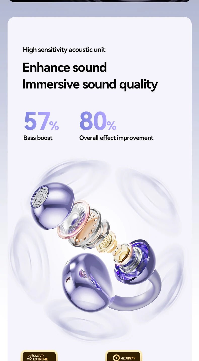 XIAOMI M91 Wireless Earbuds – Open - Ear Clip Sports Earphones with Bluetooth 5.4, ENC Noise Cancelling & Microphone - RELUX.STORE