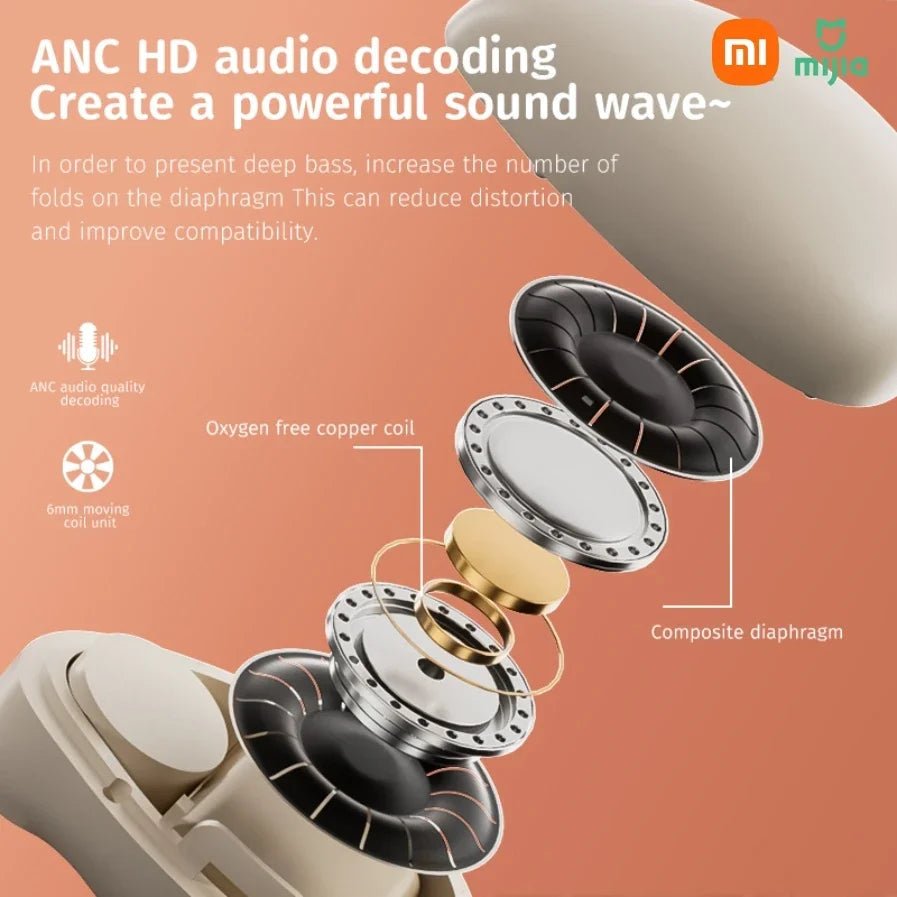 Xiaomi Mini Wireless In - Ear Sleep MY001 – Bluetooth 5.3 Earphones with HD Sound, Noise Reduction & Invisible Design - RELUX.STORE