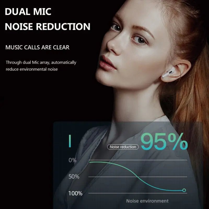 Xiaomi wireless headphones, in - ear, HiFi stereo, Bluetooth, noise cancellation, Sports gaming headset. - RELUX.STORE