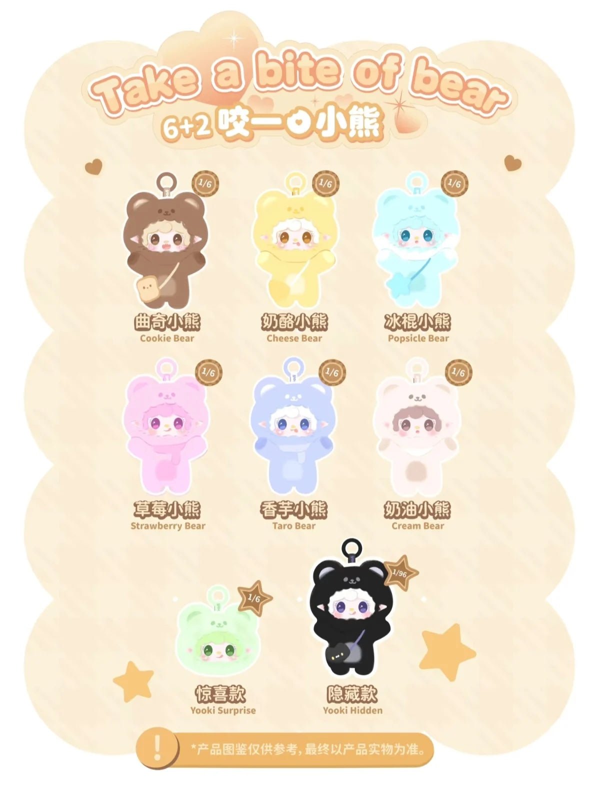 "Yooki 4th Gen Blind Box β Take A Bit Small Bear Plush Keychain & Backpack Pendant Mystery Doll Gift" π§Έπβ¨ - RELUX.STORE