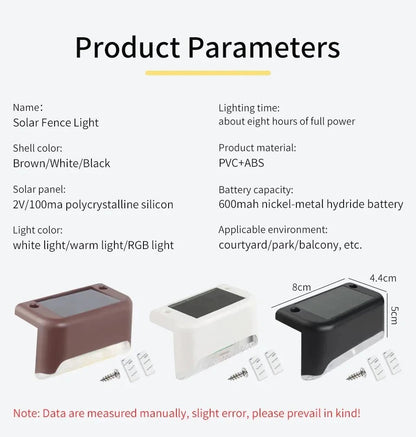 “1 - 8 Pack LED Solar Step Lights – Waterproof Outdoor Fence & Garden Lamps for Stairs, Yard, Patio & Pathway with RGB & Warm Light” - RELUX.STORE